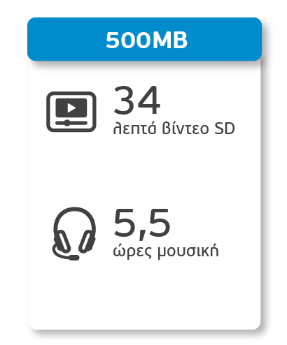 infograph 500MB