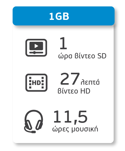 infograph 1GB